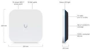 E7