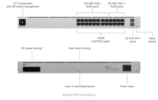 Pro 24 PoE
