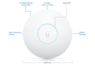 U6 Enterprise