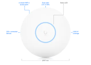 U6 Pro