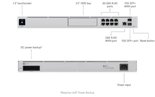 Dream Machine Pro