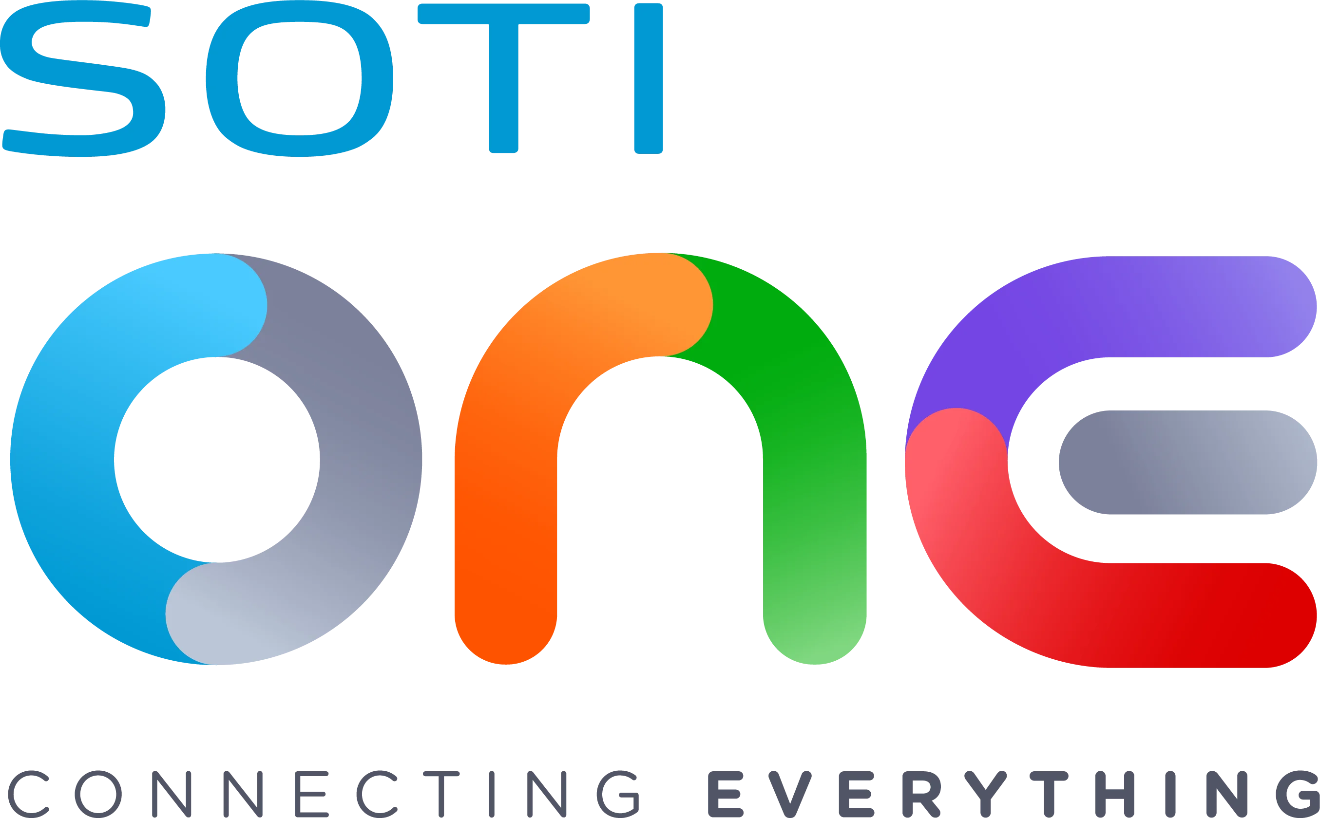 SOTI logo