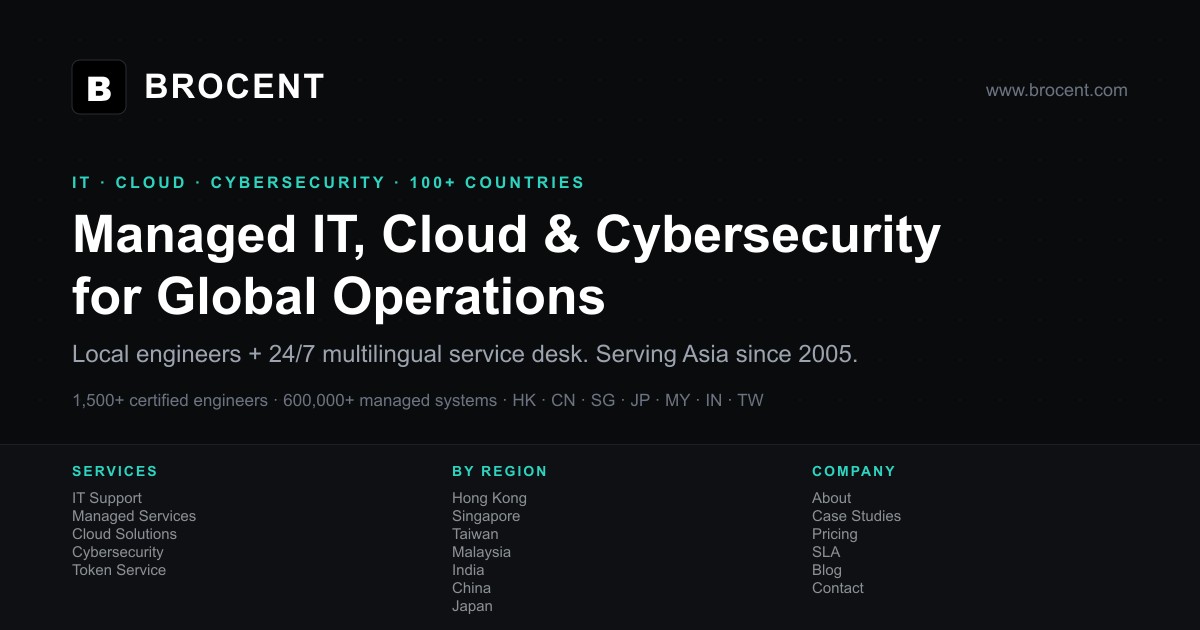 Global Managed IT Support & Cybersecurity | Brocent